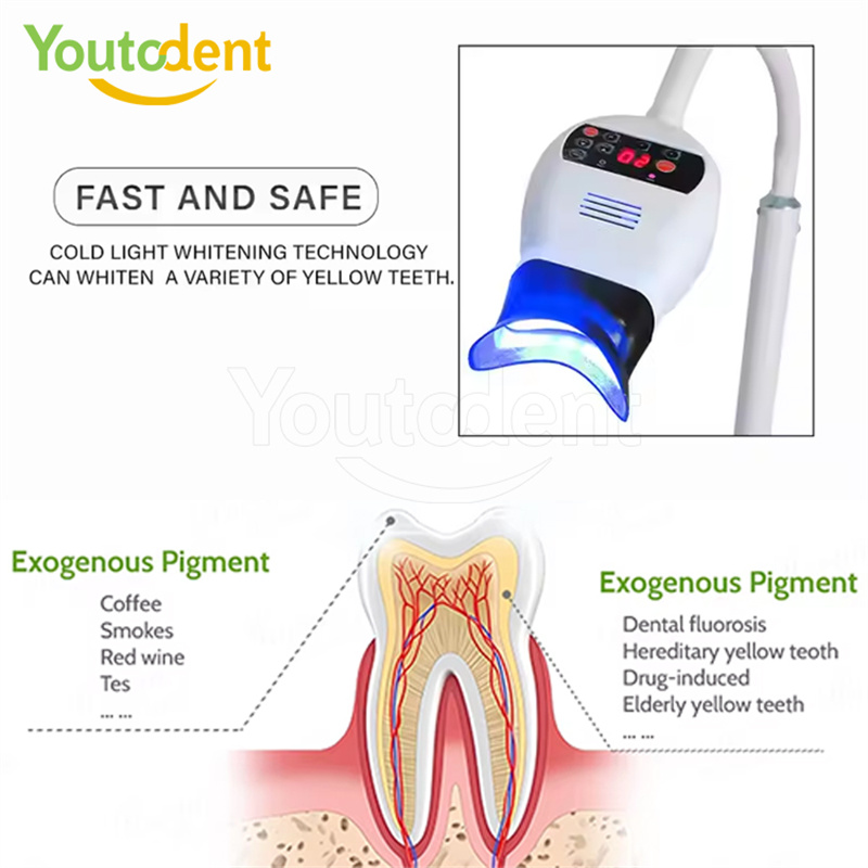 Profesyonel Diş 3 Renkli Işık  - Teeth Whitening With Light incelemesi ve fiyatı