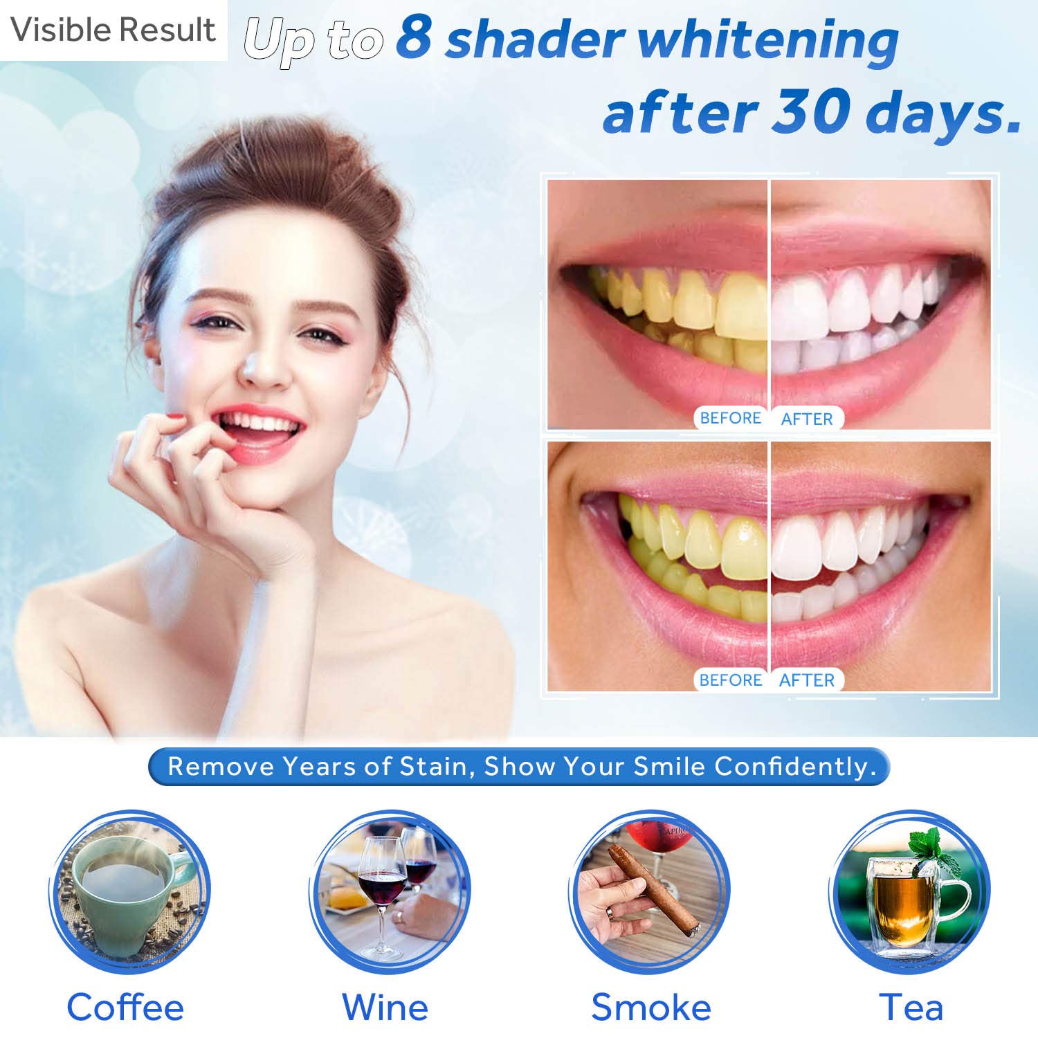 Diş Beyazlatma Jeli Dolum Şırı - Whitening Mouthwash incelemesi ve fiyatı