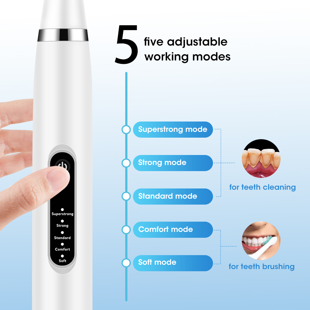 Elektrikli Sonic Diş Taşı Ölçe - Teeth Whitening Mouthwash incelemesi ve fiyatı